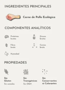 Kit completo para cachorros - Imagen 7